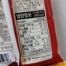 (주)사조오양 임실공장 - 9219 | (주)사조오양 임실공장