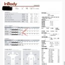 손 퍼스널 트레이닝 이미지