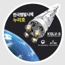 우주를 향한 꿈 이미지