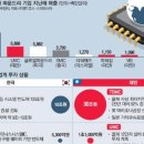 비상모바일
