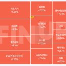 태양상회 이미지