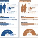 요즘 다단계시장을 보며 느낀 짧은 소견 이미지