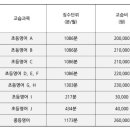 뮤엠영어학익아이원점