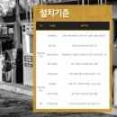안심주유소 네이버블로그