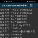 율현마을회관 이미지