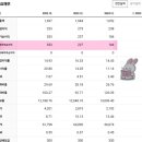 BYC매장앞 이미지