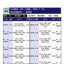 호죽2리 이미지