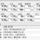 로데오안경(남부점) 이미지