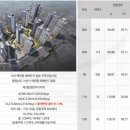 서산하우스 이미지