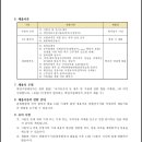 영등포고등학교 이미지