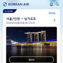 고생한 나에게 주는 선물 이미지