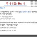 국세 세금 세율 총정리 : : 종소세 부가세 양도세 종부세 상속세 증여세 이미지