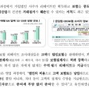 법인영업 국세청 세무조사 보도자료 (CEO보험 관련) 이미지