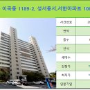 동서서한세탁소 이미지