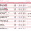 [백석]마음 공부가 되는 타로 이미지