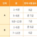 한자급수 이미지