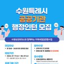 [수원시 미래내일일경험 합격 후기] 사업소개, 지원이유, 사업장점, 자소서/면접 준비, 합격 꿀팁