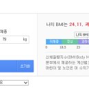 [BMI지수] 난 비만인가? 바로 측정할 수 있는 좋은 방법 이미지