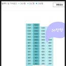 법원자이공인중개사사무소 이미지