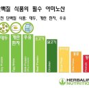 점핑허브다이어트