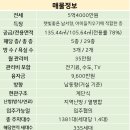 온마음공인중개사사무소 이미지