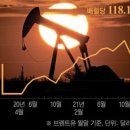 서남주유소 이미지