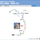 함백중고등학교 입구 뒤 | 태백산 옆동네 함백산 갔다오기