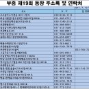 동창정비