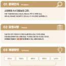 삼일행정사 이미지