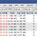 (주)유니온전기