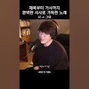 성시경의 한번 더 이별을 자주 듣는 사람은 아는거 이미지