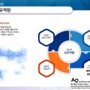 건축사사무소 에이지 이미지