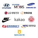 NH농협은행(현대모비스) 이미지