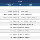 미남 지하철역(1호선) 이미지