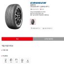 타이어프로 상동점 이미지