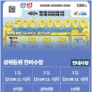 CU상남피아노점 네이버블로그