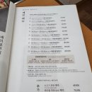 맛 세이로무시