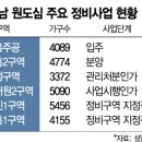 산성공인중개사사무소 이미지