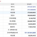 (버스)수원지방법원평택지원 이미지