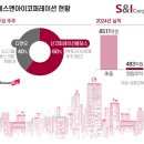 주주앤코퍼레이션