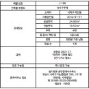 하단동196 이미지