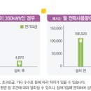 일반성면-3 이미지