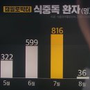 보아스푸드 이미지