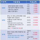스터딥스터디카페 이미지