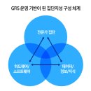 지성자동차 이미지