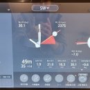 필드로실내골프연습장 이미지