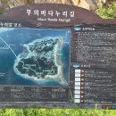 걷고 싶은 누리길 이미지