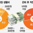 우리인공수정소 이미지
