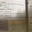 김도현소아청소년과의원 네이버블로그