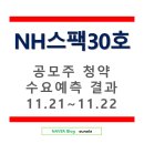 엔에이치(NH)유통 이미지